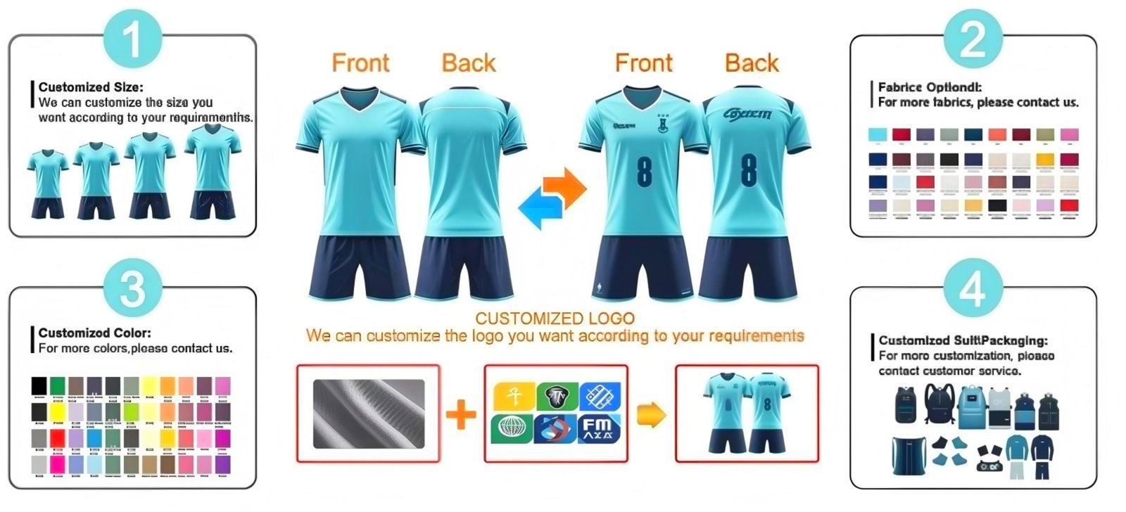 JuHong SPORTS custom sublimation football jersey OEM ODM manufacturing -- professional sportswear factory in Nanning Guangxi China, supporting no MOQ orders, 3-day rush production, ISO 9001 and BSCI certified, supplying football basketball rugby baseball marathon jerseys worldwide