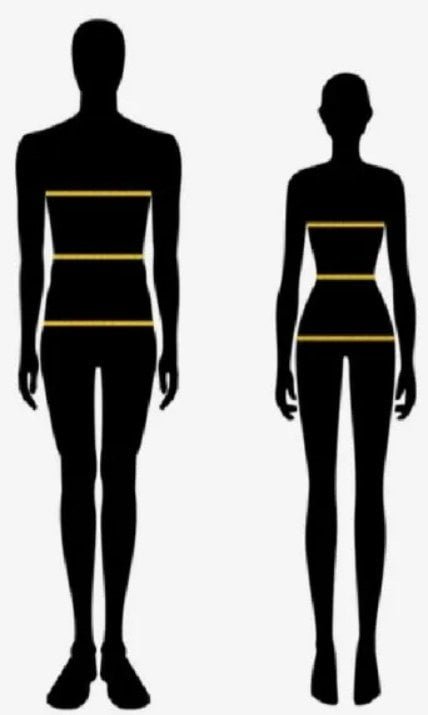 Body circumference measurement diagram showing bust (A), waist (B), and hip (C) measuring positions for custom sportswear sizing -- JuHong SPORTS