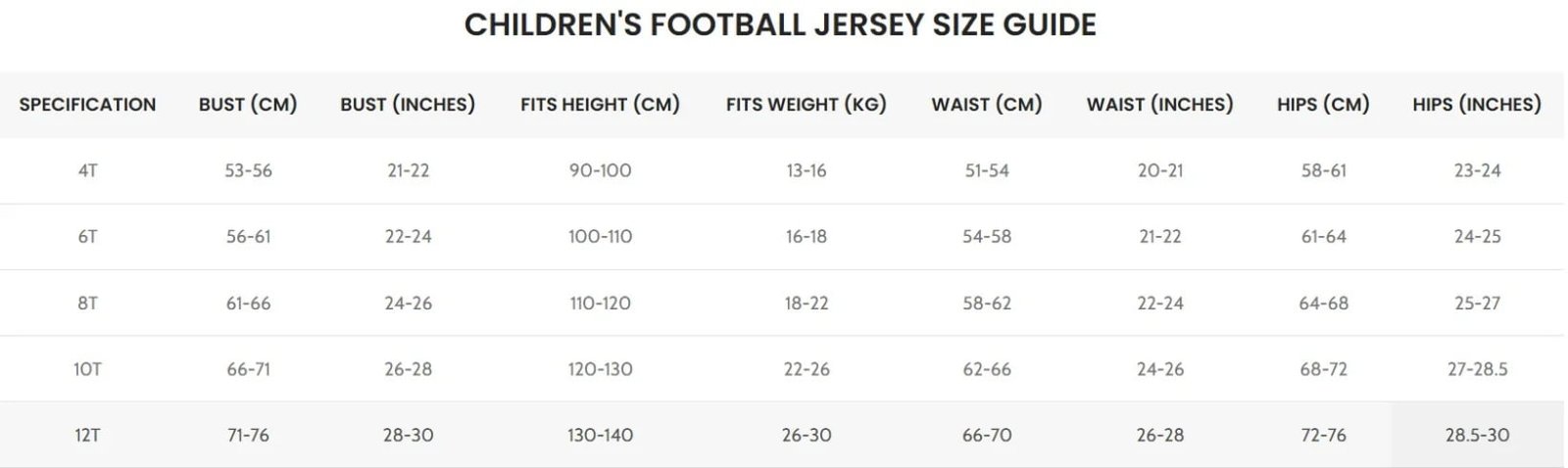 JuHong SPORTS football jersey international size chart 3 -- OEM ODM custom soccer apparel sizing reference for wholesale orders
