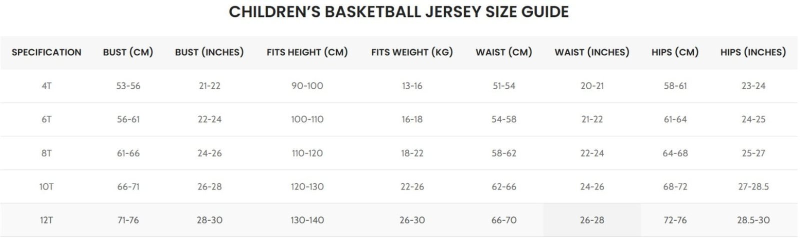 JuHong SPORTS basketball jersey international size chart 3 -- detailed measurements for custom basketball uniforms, shorts, and full kits